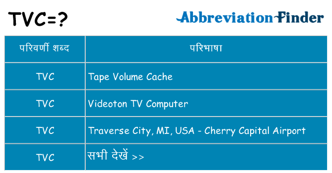 tvc का क्या अर्थ है
