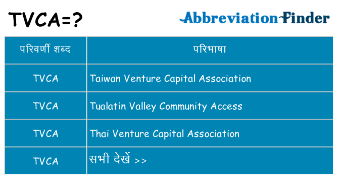 tvca का क्या अर्थ है