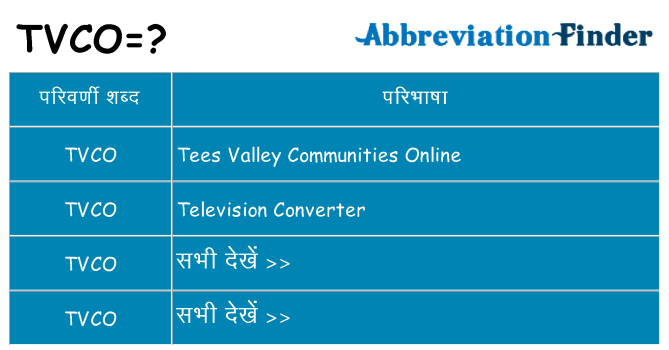 tvco का क्या अर्थ है
