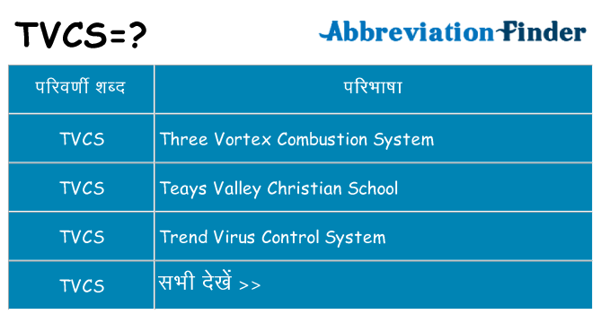 tvcs का क्या अर्थ है