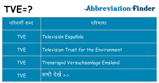 tve का क्या अर्थ है