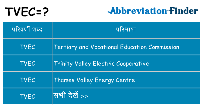 tvec का क्या अर्थ है