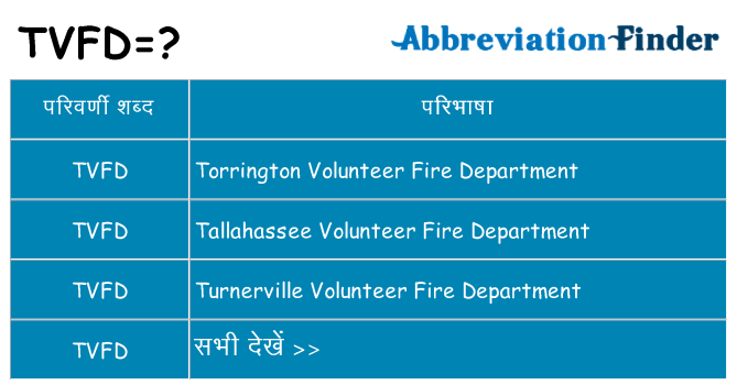 tvfd का क्या अर्थ है