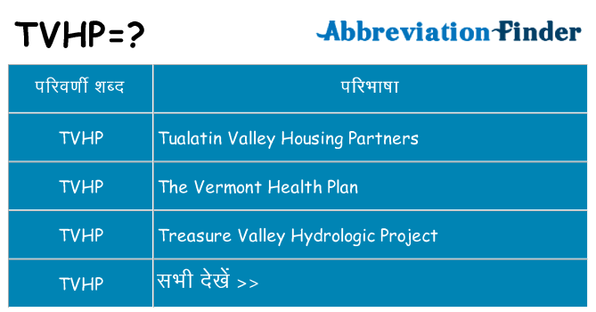 tvhp का क्या अर्थ है