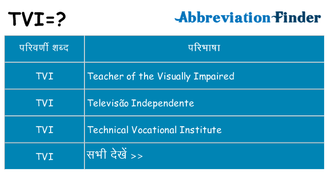 tvi का क्या अर्थ है