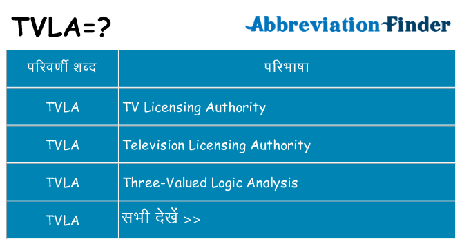 tvla का क्या अर्थ है