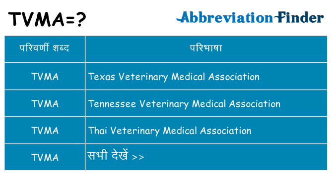 tvma का क्या अर्थ है