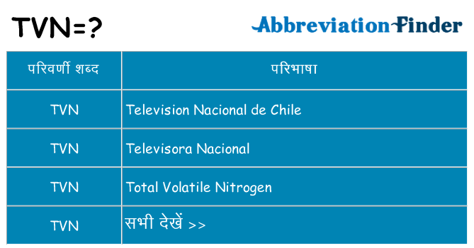 tvn का क्या अर्थ है