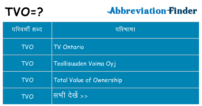 tvo का क्या अर्थ है