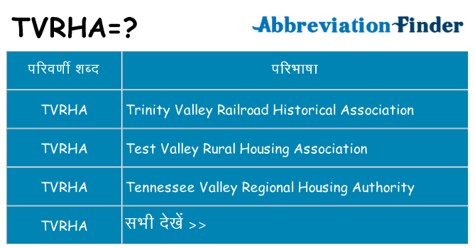 tvrha का क्या अर्थ है
