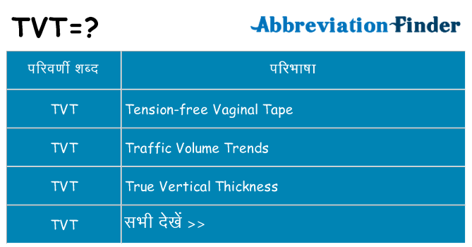 tvt का क्या अर्थ है
