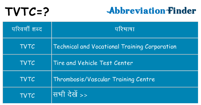 tvtc का क्या अर्थ है