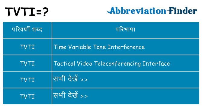 tvti का क्या अर्थ है