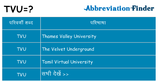 tvu का क्या अर्थ है