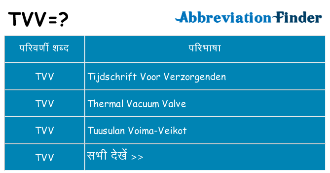 tvv का क्या अर्थ है