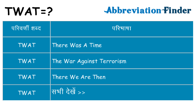 twat का क्या अर्थ है