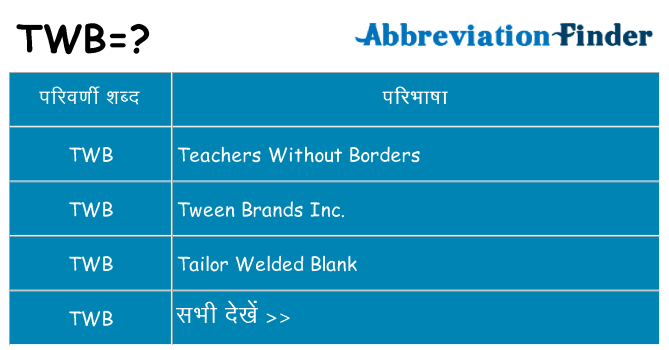 twb का क्या अर्थ है