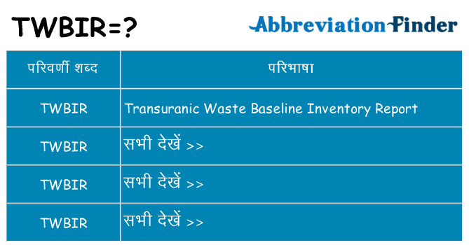 twbir का क्या अर्थ है