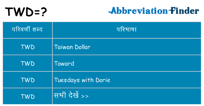 twd का क्या अर्थ है