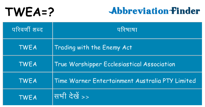 twea का क्या अर्थ है