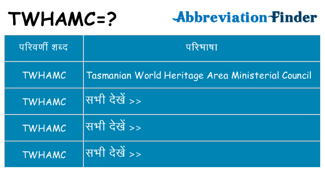 twhamc का क्या अर्थ है