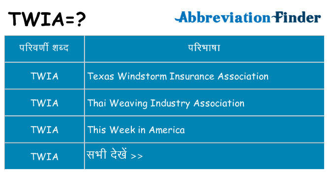 twia का क्या अर्थ है