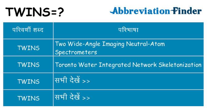 twins का क्या अर्थ है