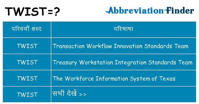 twist का क्या अर्थ है