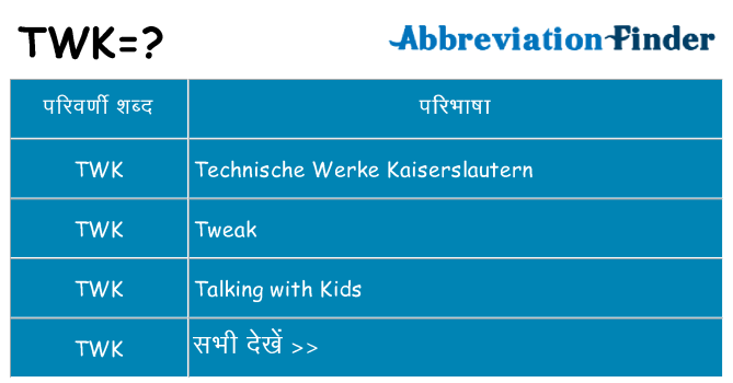 twk का क्या अर्थ है
