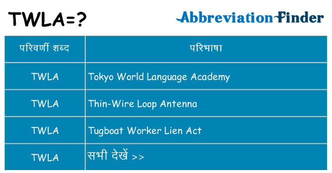 twla का क्या अर्थ है