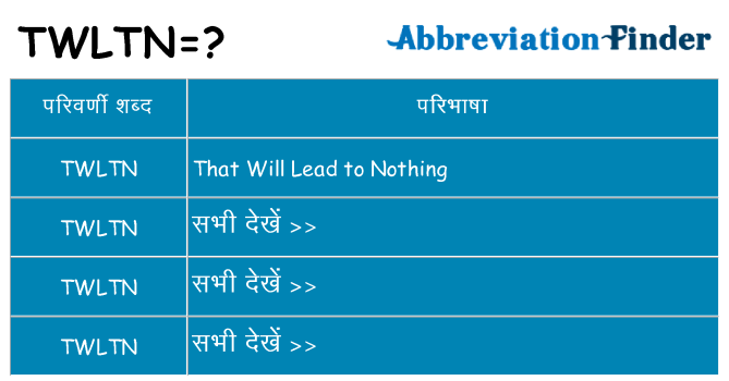 twltn का क्या अर्थ है