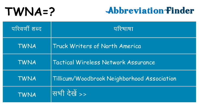 twna का क्या अर्थ है