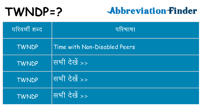 twndp का क्या अर्थ है