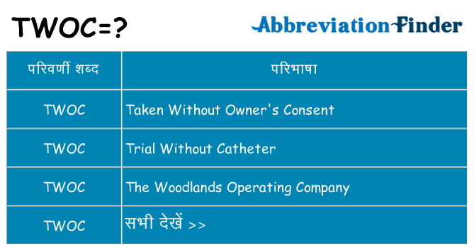 twoc का क्या अर्थ है