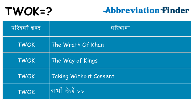 twok का क्या अर्थ है