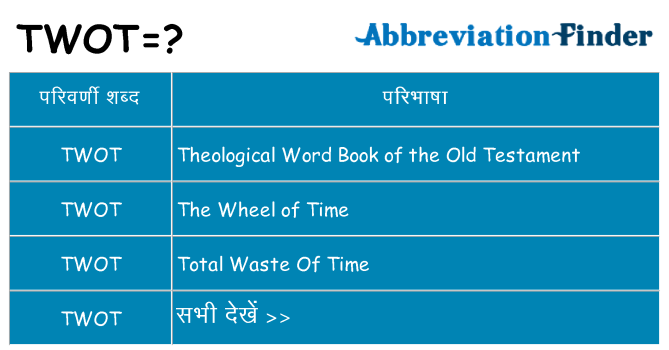 twot का क्या अर्थ है