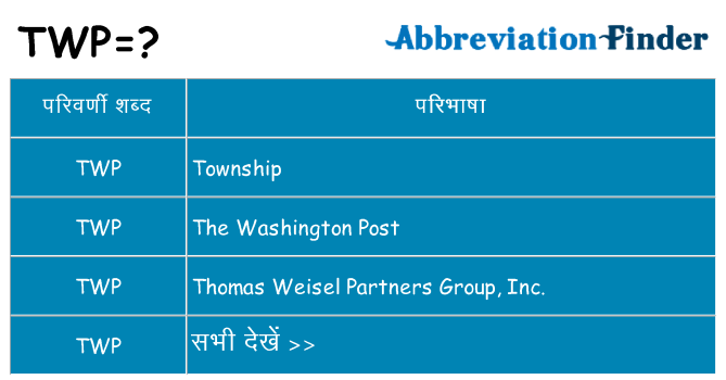 twp का क्या अर्थ है