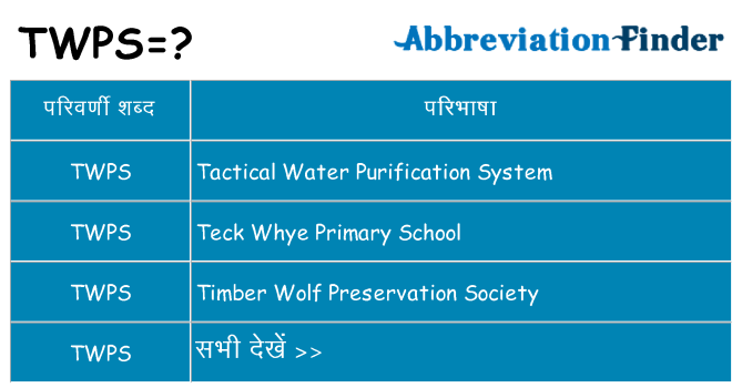 twps का क्या अर्थ है