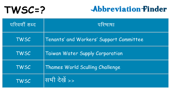 twsc का क्या अर्थ है