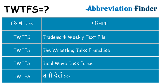 twtfs का क्या अर्थ है