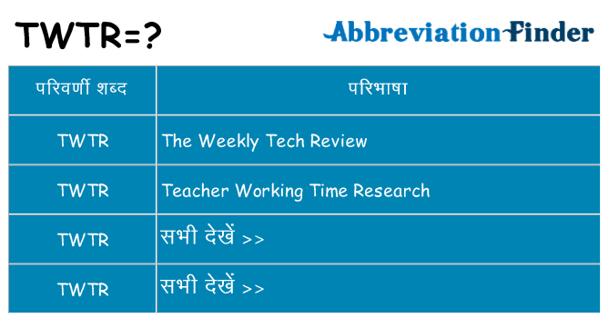 twtr का क्या अर्थ है