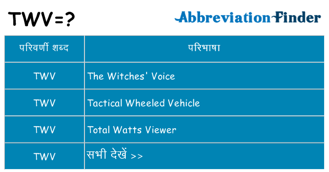 twv का क्या अर्थ है