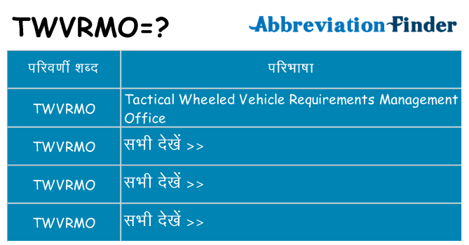 twvrmo का क्या अर्थ है
