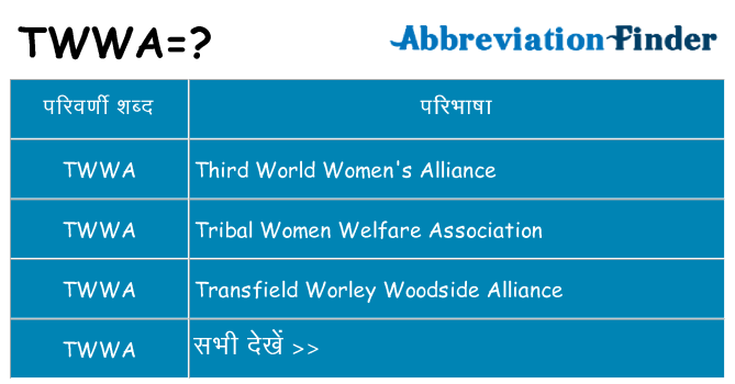 twwa का क्या अर्थ है
