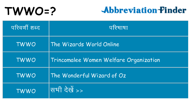 twwo का क्या अर्थ है
