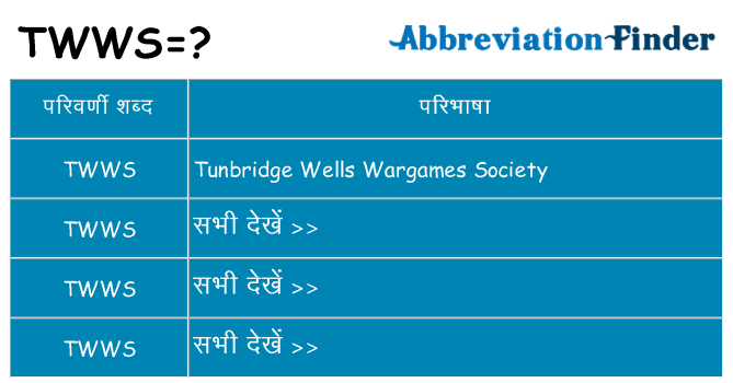 twws का क्या अर्थ है