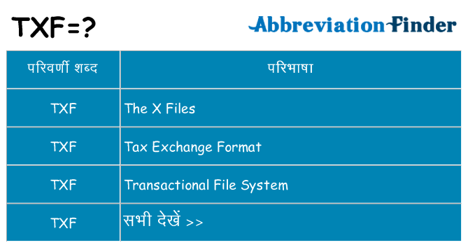 txf का क्या अर्थ है