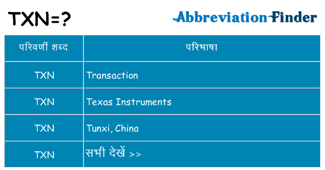 txn का क्या अर्थ है