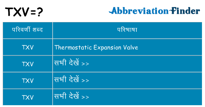 txv का क्या अर्थ है