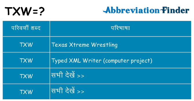 txw का क्या अर्थ है